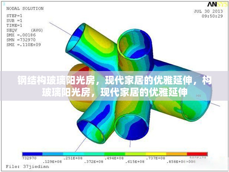 鋼結(jié)構(gòu)玻璃陽光房，現(xiàn)代家居的優(yōu)雅延伸，構(gòu)玻璃陽光房，現(xiàn)代家居的優(yōu)雅延伸