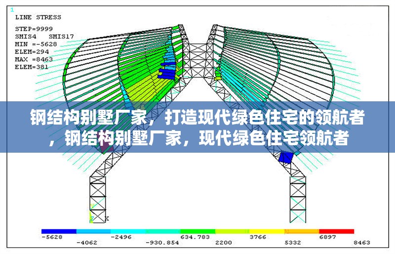 鋼結構別墅廠家，打造現(xiàn)代綠色住宅的領航者，鋼結構別墅廠家，現(xiàn)代綠色住宅領航者