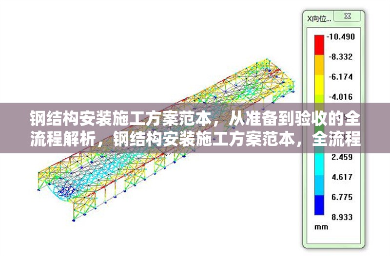 鋼結構安裝施工方案范本，從準備到驗收的全流程解析，鋼結構安裝施工方案范本，全流程解析從準備到驗收