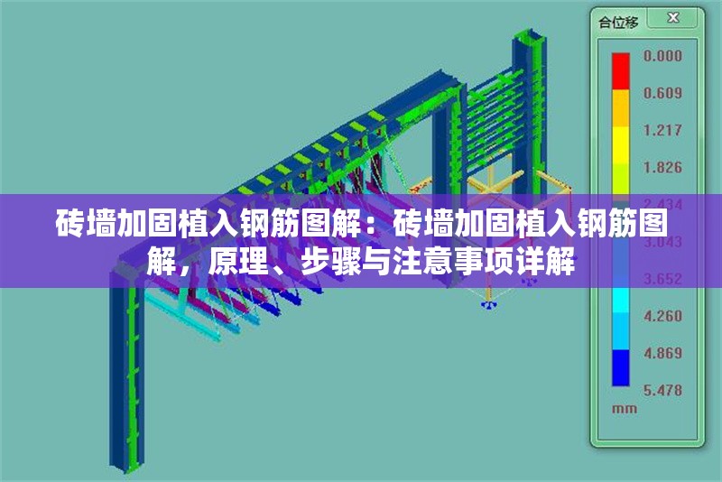 磚墻加固植入鋼筋圖解：磚墻加固植入鋼筋圖解，原理、步驟與注意事項(xiàng)詳解