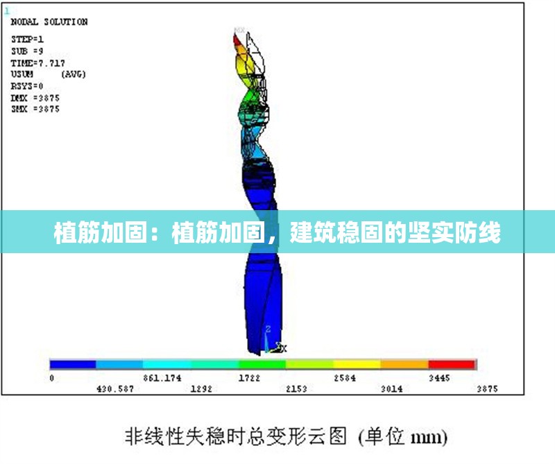 植筋加固:植筋加固,建筑穩(wěn)固的堅實防線