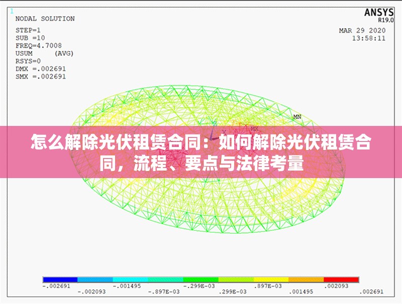 怎么解除光伏租賃合同：如何解除光伏租賃合同，流程、要點與法律考量 行業(yè)新聞