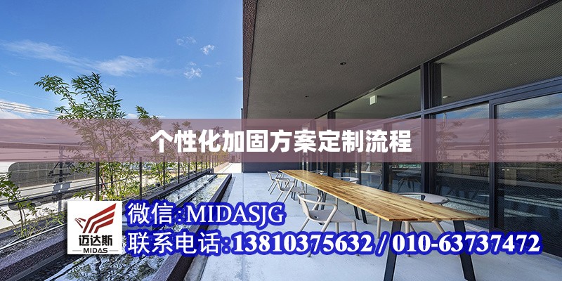 個(gè)性化加固方案定制流程 行業(yè)新聞 第1張