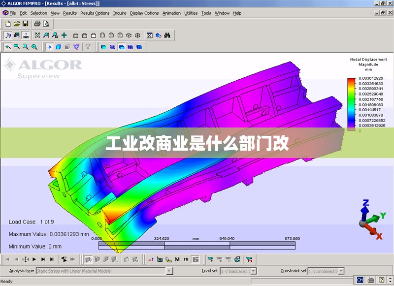 工業(yè)改商業(yè)是什么部門改