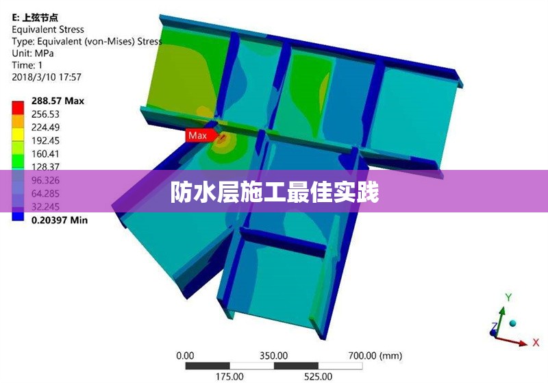 防水層施工最佳實踐 行業(yè)新聞 第1張