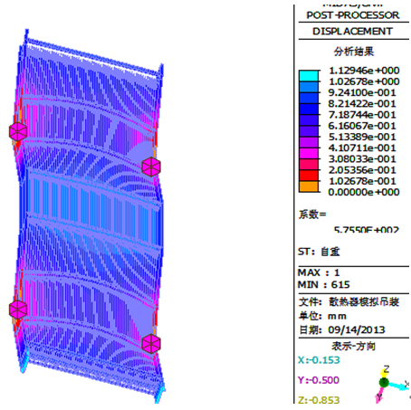 Design and calculation of industrial coolers 常見問題 第3張