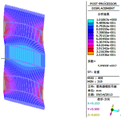 Design and calculation of industrial coolers 常見問題 第6張