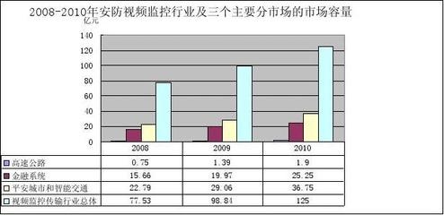 加固市場跨國競爭案例 行業(yè)新聞 第2張 加固市場跨國競爭案例 行業(yè)新聞 第2張