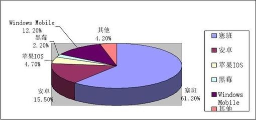加固市場跨國競爭案例 行業(yè)新聞 第3張 加固市場跨國競爭案例 行業(yè)新聞 第3張
