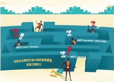 加固市場跨國競爭案例 行業(yè)新聞 第4張 加固市場跨國競爭案例 行業(yè)新聞 第4張