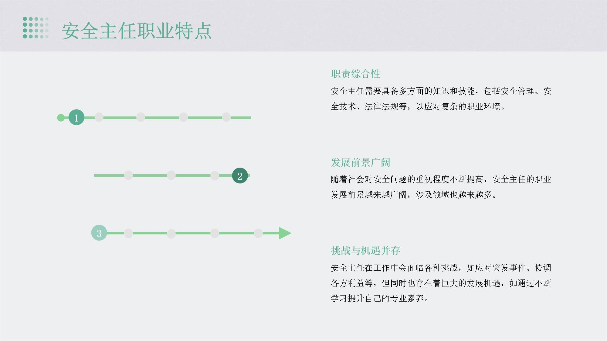 建筑安全管理職業(yè)發(fā)展路徑 行業(yè)新聞 第4張 建筑安全管理職業(yè)發(fā)展路徑 行業(yè)新聞 第4張