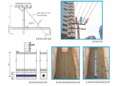 加固施工過程監(jiān)控技術(shù)手段 行業(yè)新聞 第3張