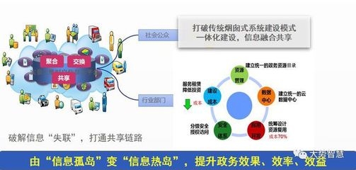 建筑安全管理信息化應(yīng)用案例，建筑安全管理信息化實(shí)踐案例 行業(yè)新聞 第3張