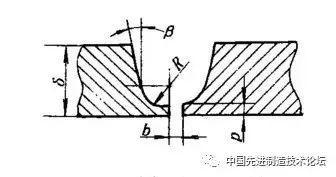 焊腳尺寸不足的補救措施，焊腳尺寸不足的補救之策