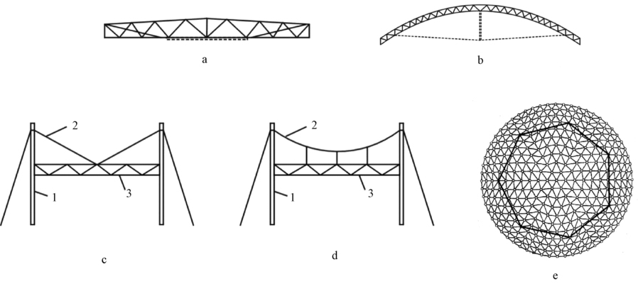 建筑加固領(lǐng)域最新技術(shù)趨勢，建筑加固領(lǐng)域，探尋最新技術(shù)趨勢，建筑加固領(lǐng)域最新技術(shù)趨勢探析 行業(yè)新聞 第1張