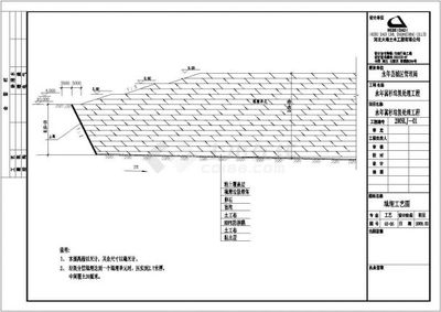 加固設(shè)計(jì)最新規(guī)范解讀，加固設(shè)計(jì)最新規(guī)范深度 行業(yè)新聞 第4張