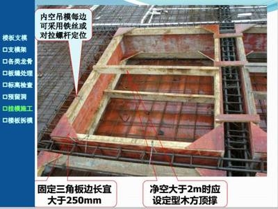 加固施工質(zhì)量監(jiān)管要點(diǎn)，加固施工質(zhì)量監(jiān)管要點(diǎn) 行業(yè)新聞 第3張