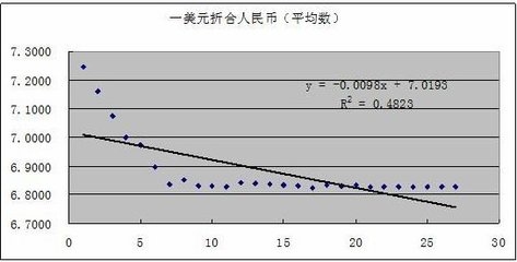 加固工程量計(jì)算誤差控制，加固工程量計(jì)算誤差控制方法與策略