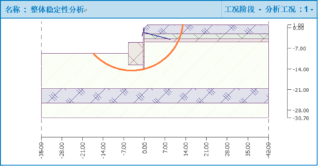 加固工程案例效果評(píng)估，加固工程案例效果評(píng)估，從實(shí)踐看成效與經(jīng)驗(yàn)總結(jié) 行業(yè)新聞 第3張