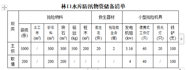加固工程材料選擇指南，加固工程材料，選擇要點(diǎn)與實(shí)用指南
