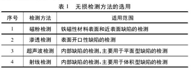加固材料正確選用指南，加固材料選用全攻略，精準(zhǔn)匹配，穩(wěn)固無憂 行業(yè)新聞 第3張