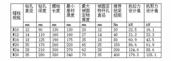 加固設計軟件價格對比，加固設計軟件價格大比拼，哪款性價比