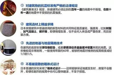 建筑加固法規(guī)標(biāo)準(zhǔn)更新，建筑加固法規(guī)標(biāo)準(zhǔn)更新，內(nèi)容、影響 行業(yè)新聞 第4張