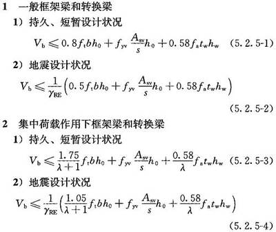 混凝土結(jié)構(gòu)斜截面設計規(guī)范解讀，混凝土結(jié)構(gòu)斜截面設計規(guī)范要點及解讀 行業(yè)新聞 第3張