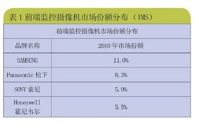 建筑加固服務(wù)品牌口碑查詢，建筑加固服務(wù)品牌口碑大查詢，哪家，建筑加固服務(wù)品牌口碑大比拼，哪家更值得信賴？