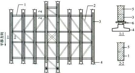 加固設(shè)計(jì)荷載組合原則，加固設(shè)計(jì)中荷載組合原則的要點(diǎn)與