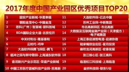 加固設(shè)計(jì)院資質(zhì)年審材料清單，加固設(shè)計(jì)院資質(zhì)年審必備材料清單