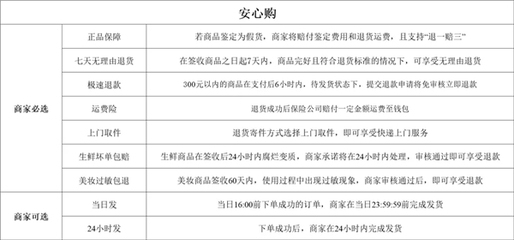 加固設(shè)計(jì)人員培訓(xùn)新標(biāo)準(zhǔn)內(nèi)容，加固設(shè)計(jì)人員培訓(xùn)新標(biāo)準(zhǔn)內(nèi)容詳解 行業(yè)新聞 第4張