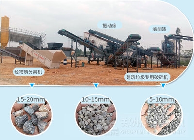 建筑垃圾資源化途徑，探尋建筑垃圾資源化