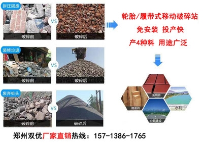 建筑垃圾資源化途徑，探尋建筑垃圾資源化