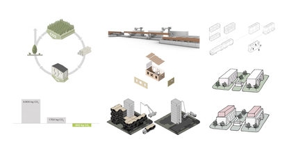 工業(yè)建筑設計的可持續(xù)發(fā)展策略，工業(yè)建筑設計的可持續(xù)發(fā)展策略