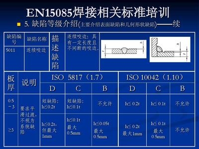 焊接缺陷檢測方法對比研究，焊接缺陷檢測方法對比 行業(yè)新聞 第4張