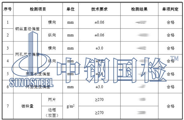 加固后鋼梁的維護(hù)周期，加固后鋼梁維護(hù)周期的科學(xué)確定 行業(yè)新聞 第2張