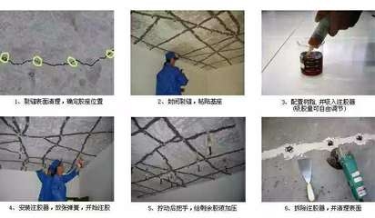 加固材料性能檢測方法，加固材料性能檢測，方法與要點全