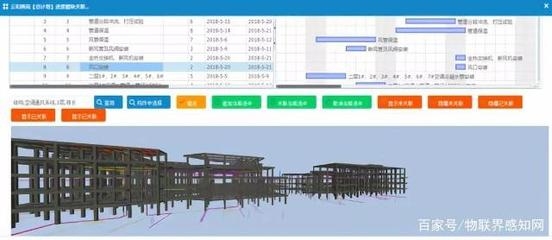 加固設(shè)計(jì)行業(yè)技能提升方法，加固設(shè)計(jì)行業(yè)技能提升，方法與路徑 行業(yè)新聞 第4張
