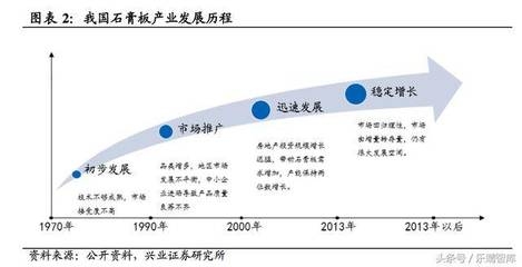 工業(yè)建筑節(jié)能技術(shù)的國際對比研究