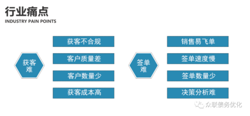 加固公司市場(chǎng)口碑調(diào)查，加固公司市場(chǎng)口碑深度調(diào)查，探尋行業(yè) 行業(yè)新聞 第2張