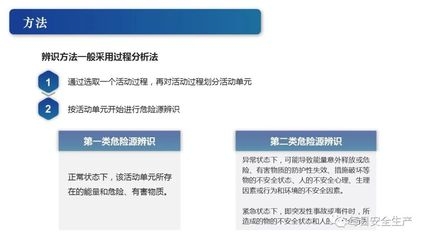 建筑安全員如何識別危險源？建筑安全員危險源識別方法與要點 行業(yè)新聞 第1張