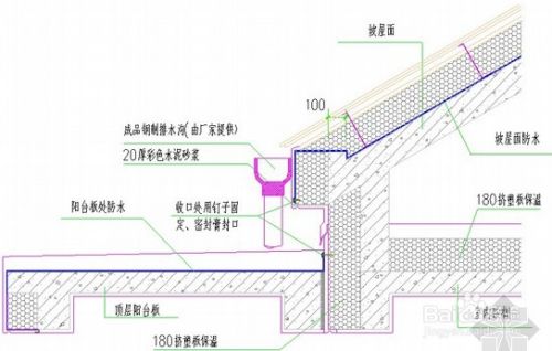 焊后保溫處理的具體操作流程