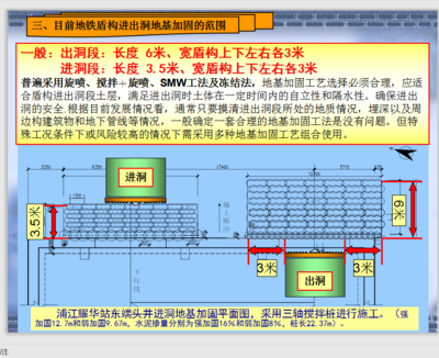 加固設(shè)計(jì)中的風(fēng)險(xiǎn)控制策略，加固設(shè)計(jì)中風(fēng)險(xiǎn)控制策略的要點(diǎn)與 行業(yè)新聞 第4張