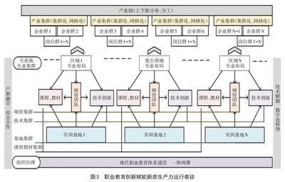 加固施工員職業(yè)發(fā)展路徑，加固施工員職業(yè)進階全攻略，發(fā)展路徑與成長方向