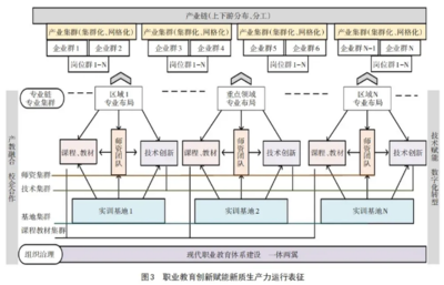 加固施工員職業(yè)發(fā)展路徑，加固施工員職業(yè)進階全攻略，發(fā)展路徑與成長方向