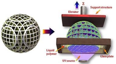 環(huán)氧樹脂固化時間優(yōu)化，環(huán)氧樹脂固化時間優(yōu)化研究 行業(yè)新聞 第4張