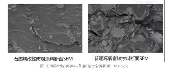 環(huán)氧樹脂固化時間優(yōu)化，環(huán)氧樹脂固化時間優(yōu)化研究 行業(yè)新聞 第2張