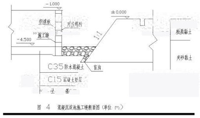 加固圖紙?jiān)O(shè)計(jì)流程詳解，加固圖紙?jiān)O(shè)計(jì)流程全 行業(yè)新聞 第3張
