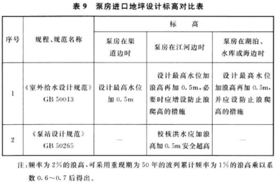 構(gòu)筑物設(shè)計(jì)的基本原則，構(gòu)筑物設(shè)計(jì)，遵循基本原則，打造穩(wěn)固